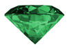 May Emerald Birthstone
